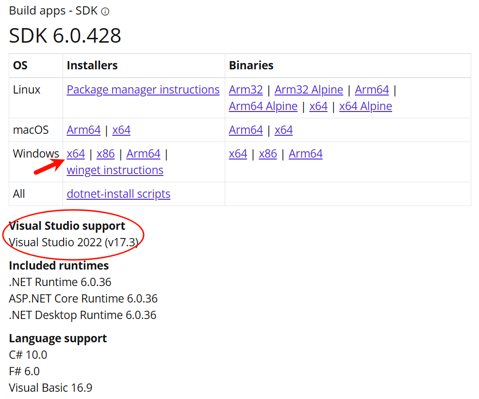dotnet_sdk
