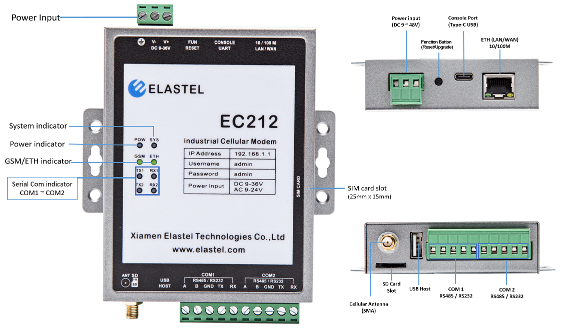 ec212 appearance