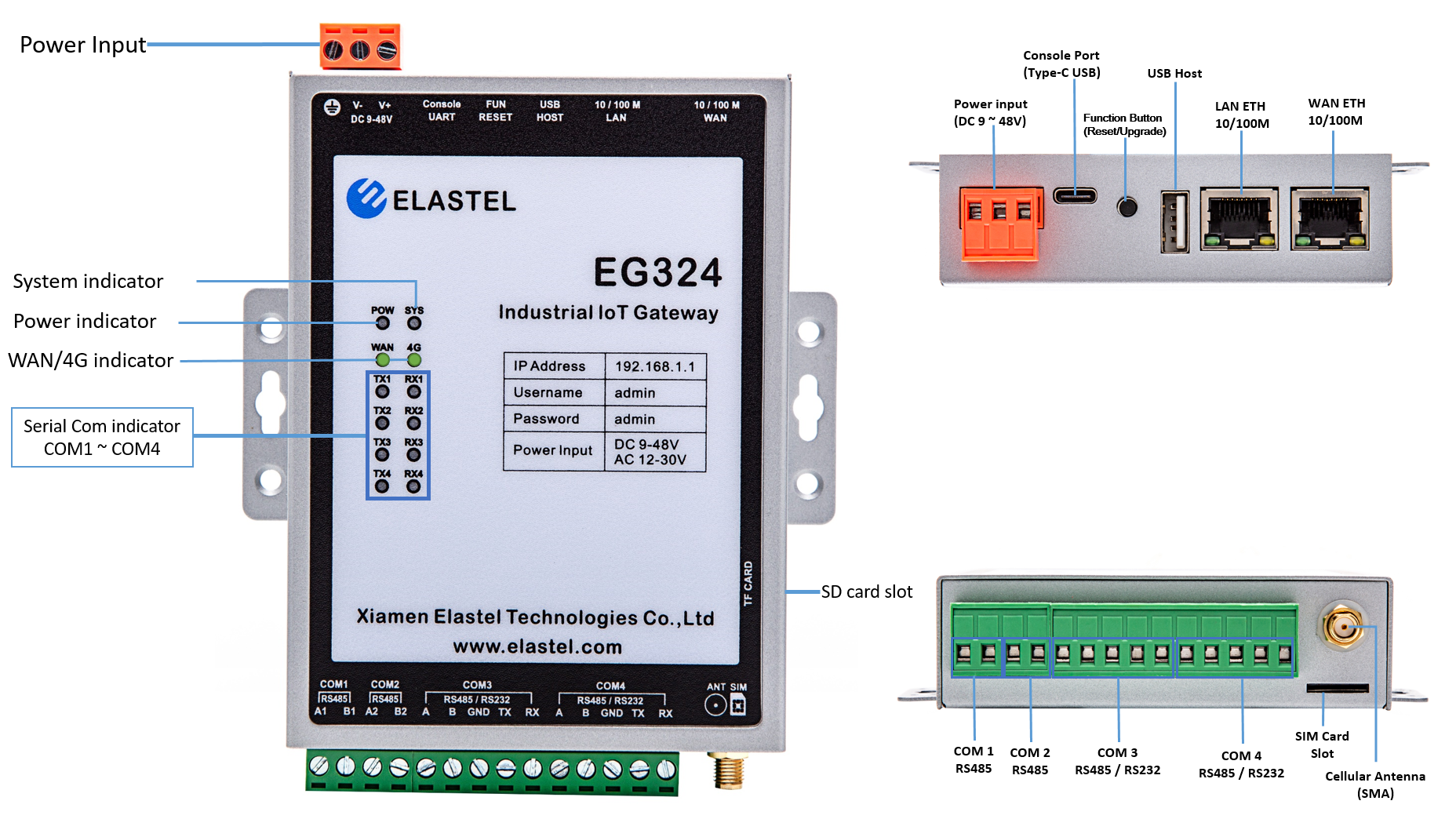 eg324 Appearance