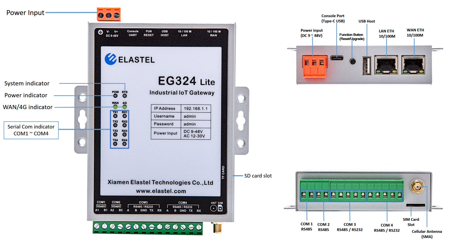 eg324l_appearance