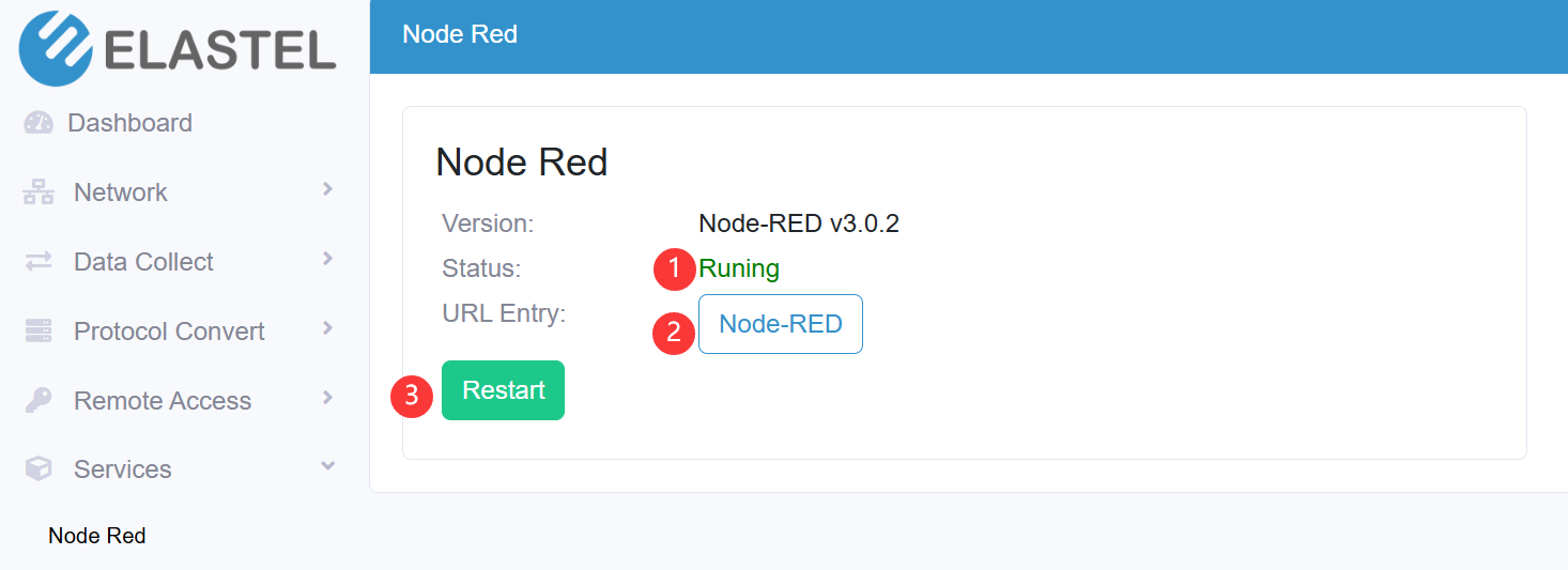 Node-Red